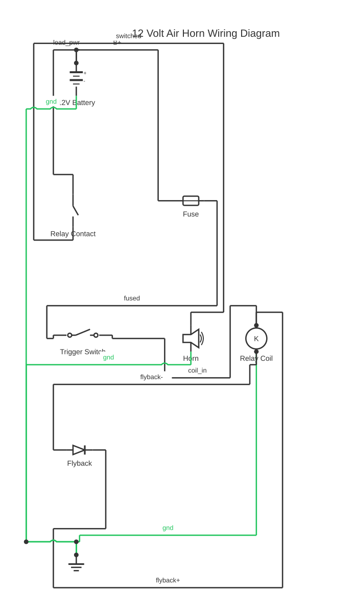 12 volt air horn wiring diagram showing battery, fuse, SPST switch and relay coil with 10 wired connections