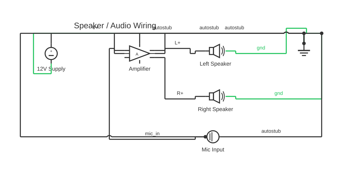 2 channel amp wiring diagram showing amplifier block, speaker, microphone and DC voltage source with 11 wired connections