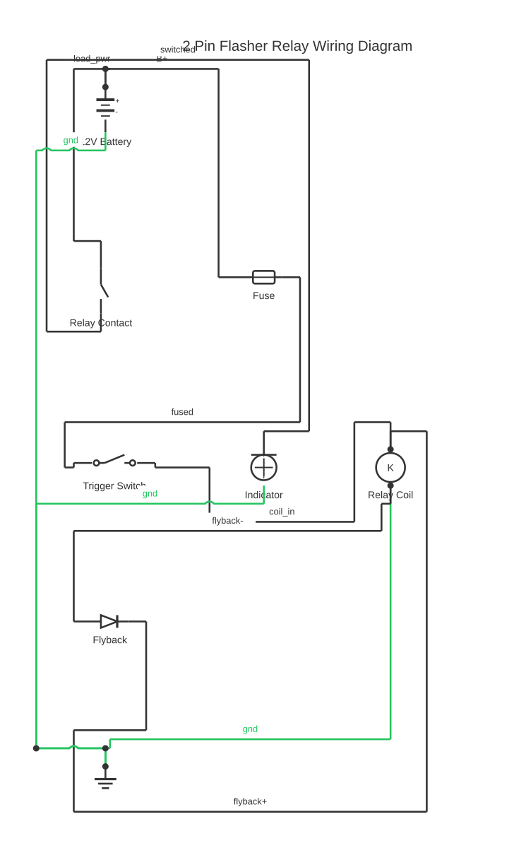 2 pin flasher relay wiring diagram showing battery, fuse, SPST switch and relay coil with 10 wired connections