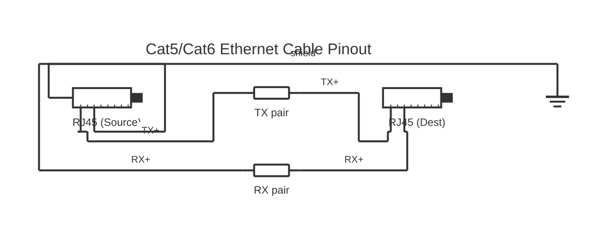 2 wire phone jack wiring diagram showing RJ45 and resistor with 5 wired connections