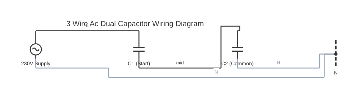 3 wire AC dual capacitor wiring diagram showing AC voltage source and capacitor with 4 wired connections