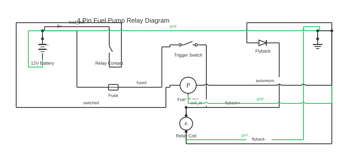 4 pin fuel pump relay diagram showing battery, fuse, SPST switch and relay coil with 11 wired connections