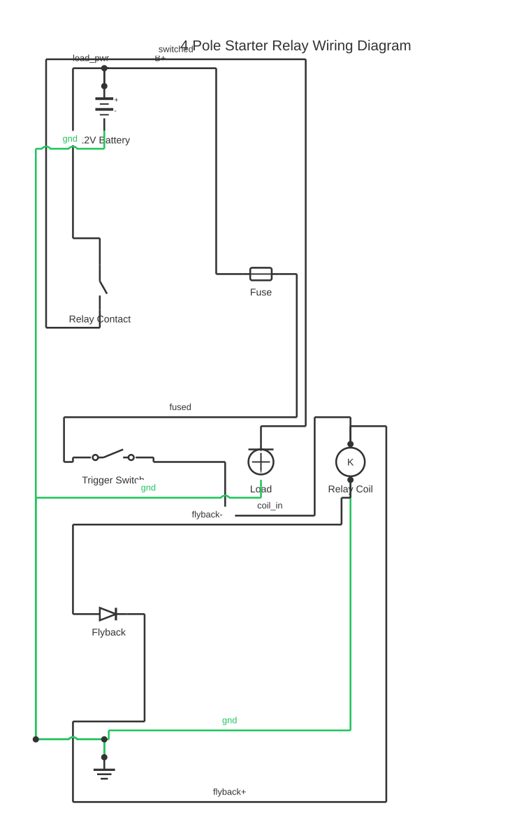 4 pole starter relay wiring diagram showing battery, fuse, SPST switch and relay coil with 10 wired connections