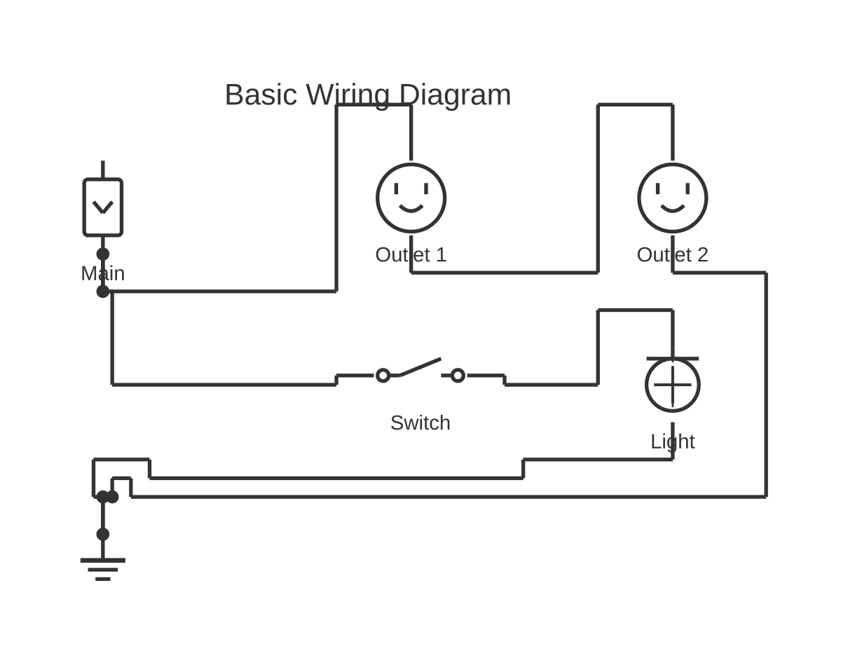 4 prong to 3 prong wiring diagram showing circuit breaker, outlet, SPST switch and light fixture with 6 wired connections