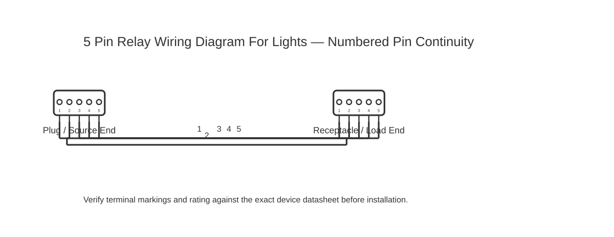 5 pin relay wiring diagram for lights showing multipin 5 with 5 wired connections