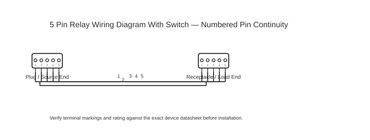 5 pin relay wiring diagram with switch showing multipin 5 with 5 wired connections