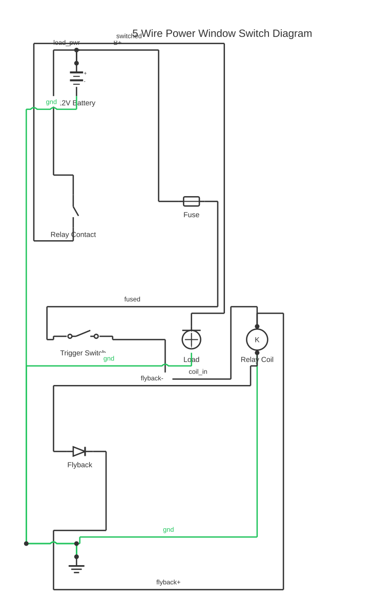 5 wire power window switch diagram showing battery, fuse, SPST switch and relay coil with 10 wired connections