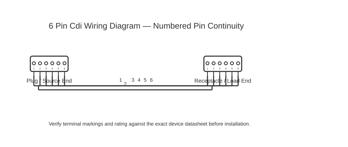 6 pin CDI wiring diagram showing multipin 6 with 6 wired connections