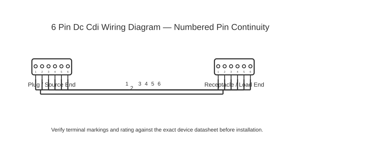 6 pin DC CDI wiring diagram showing multipin 6 with 6 wired connections