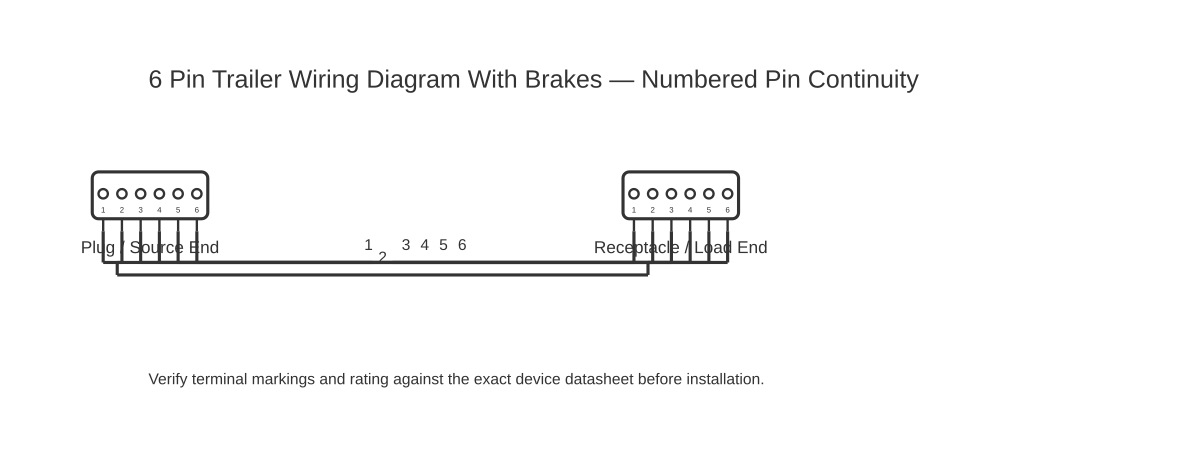6 pin trailer wiring diagram with brakes showing multipin 6 with 6 wired connections