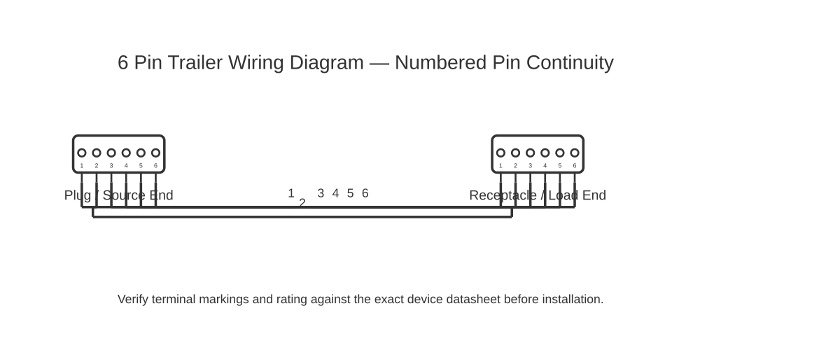 6 pin trailer wiring diagram showing multipin 6 with 6 wired connections
