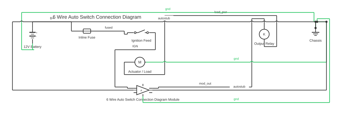 6 wire auto switch connection diagram showing battery, fuse, SPST switch and amplifier block with 10 wired connections