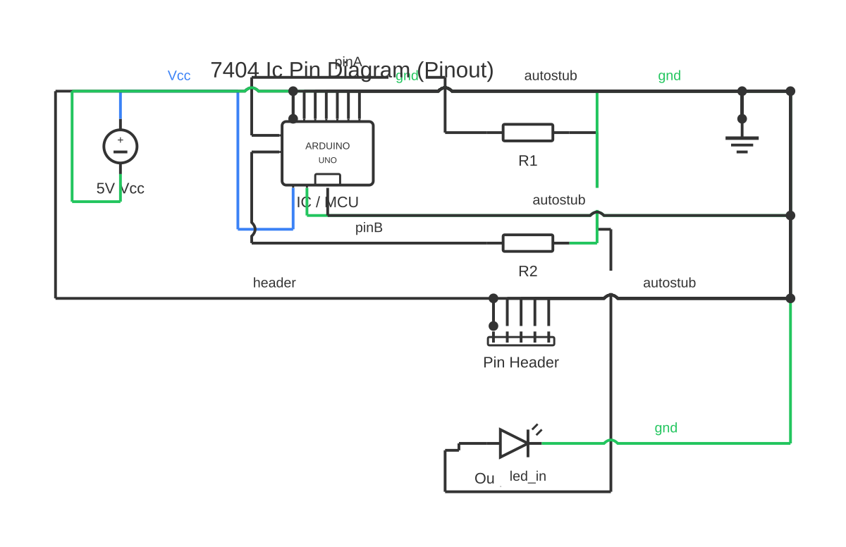 7404 IC pin diagram showing DC voltage source, Arduino Uno, resistor and LED with 22 wired connections