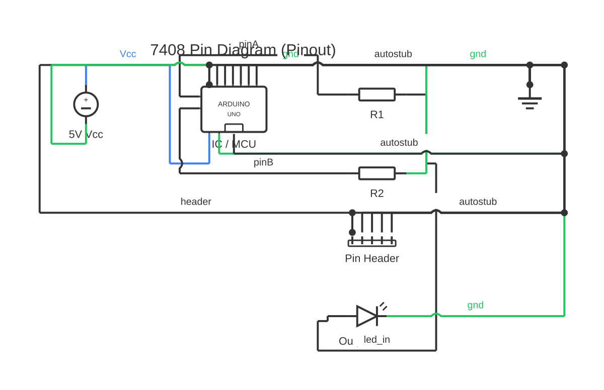 7408 pin diagram showing DC voltage source, Arduino Uno, resistor and LED with 22 wired connections