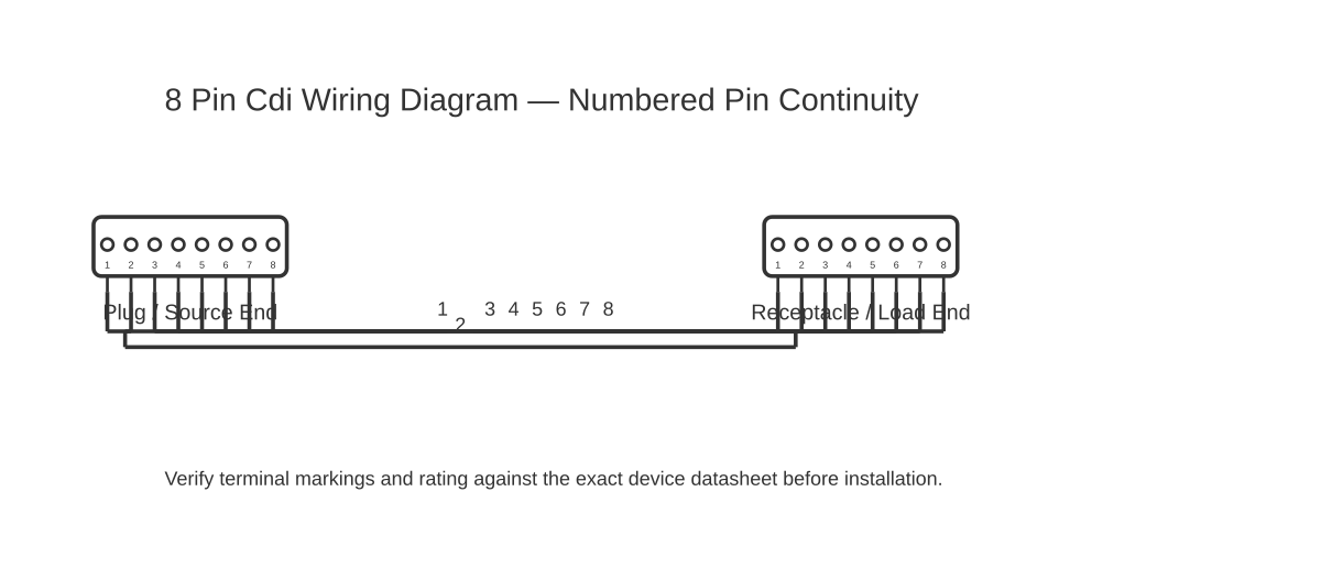 8 pin CDI wiring diagram showing multipin 8 with 8 wired connections