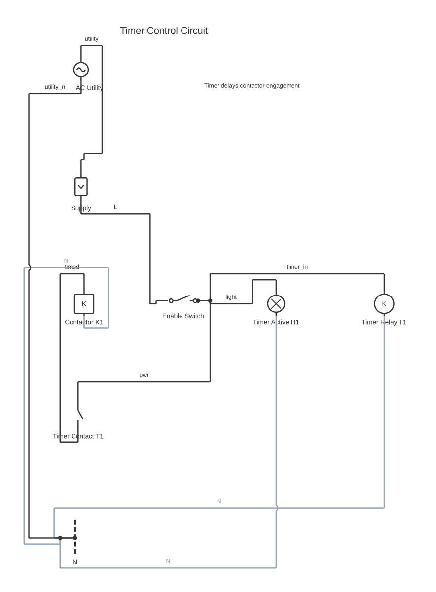 8 pin timer relay wiring diagram showing circuit breaker, SPST switch, relay coil and normally-open contactor contact with 10 wired connections