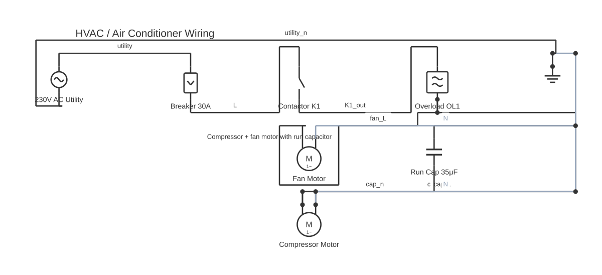 AC connection diagram showing circuit breaker, normally-open contactor contact, thermal overload and single-phase motor with 10 wired connections