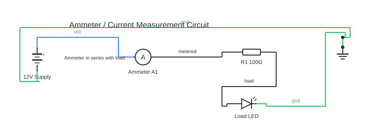 Amp diagram showing battery, ammeter, resistor and LED with 5 wired connections