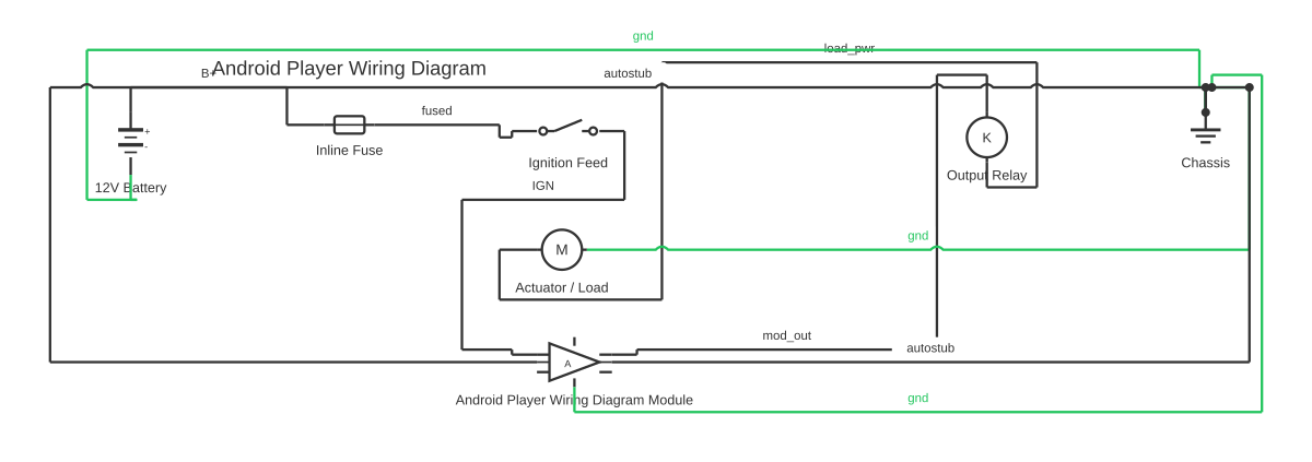 Android player wiring diagram showing battery, fuse, SPST switch and amplifier block with 10 wired connections