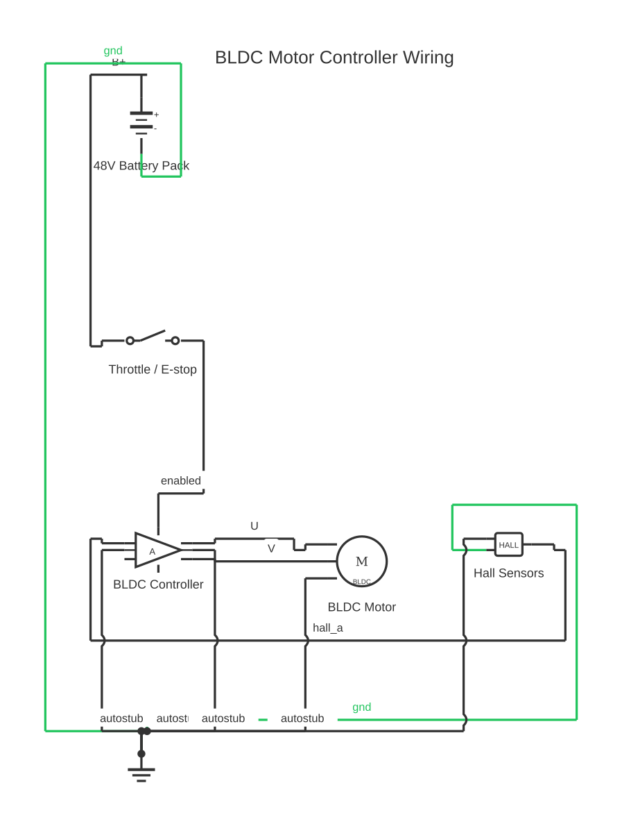 Bldc motor winding diagram showing battery, SPST switch, amplifier block and bldc with 11 wired connections