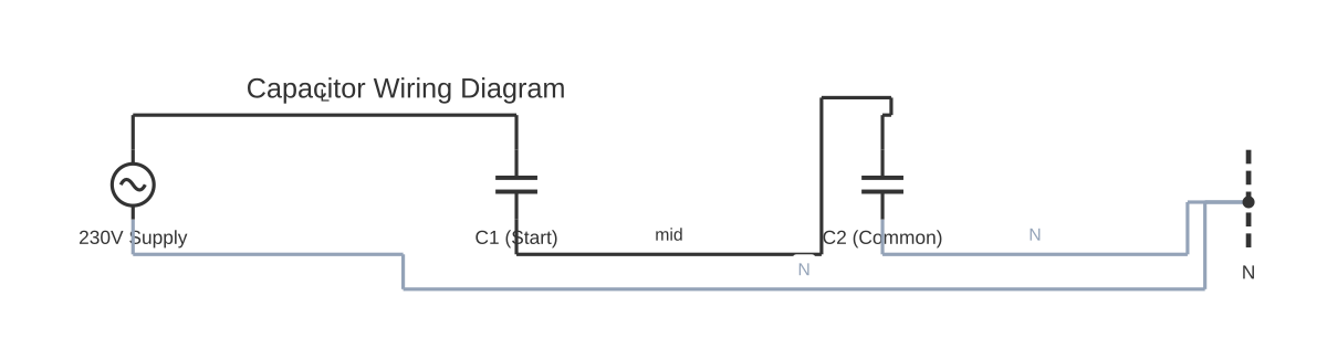 Capacitor wiring diagram showing AC voltage source and capacitor with 4 wired connections