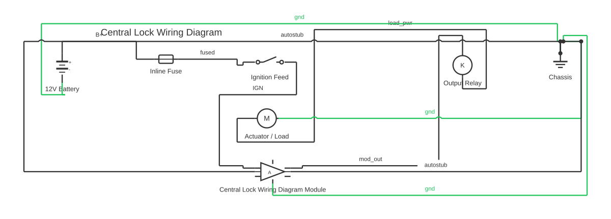 Central lock wiring diagram showing battery, fuse, SPST switch and amplifier block with 10 wired connections