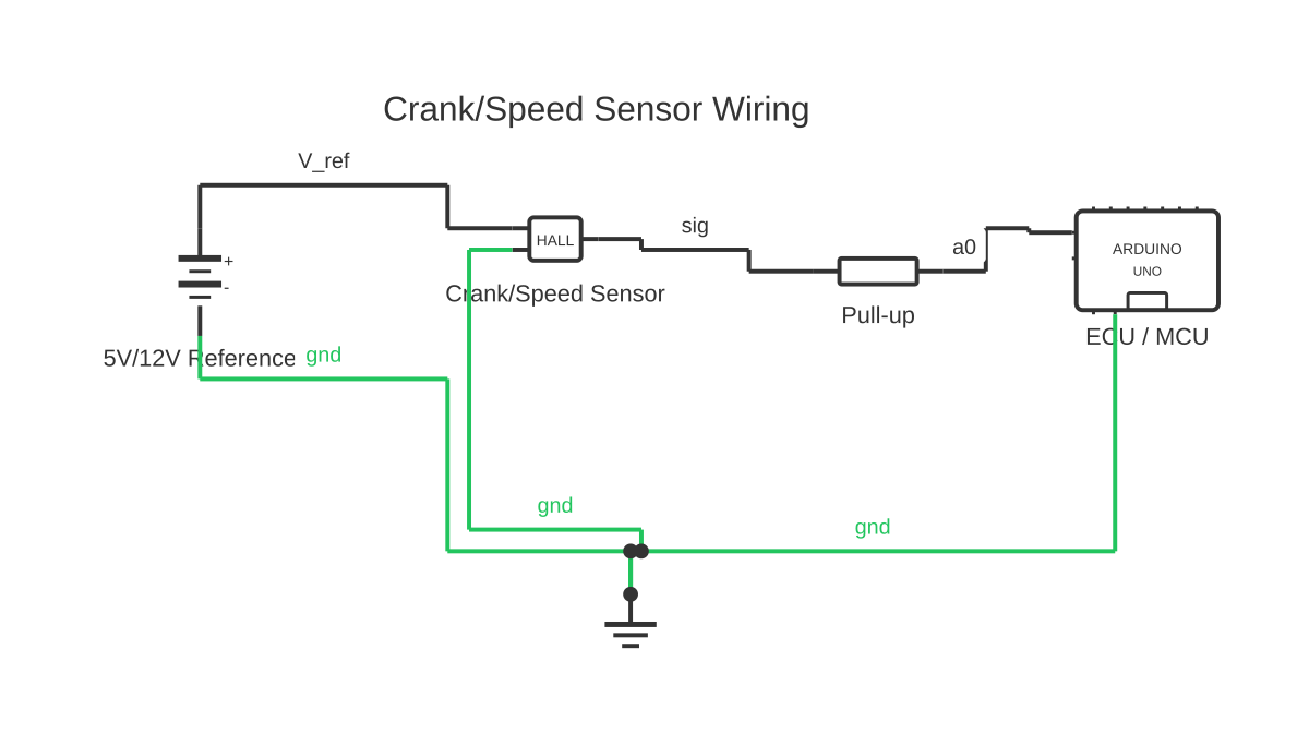 Crank sensor wiring diagram showing battery, hall effect sensor, resistor and Arduino Uno with 6 wired connections