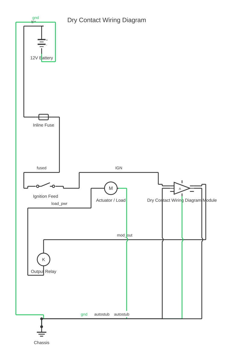 Dry contact wiring diagram showing battery, fuse, SPST switch and amplifier block with 10 wired connections