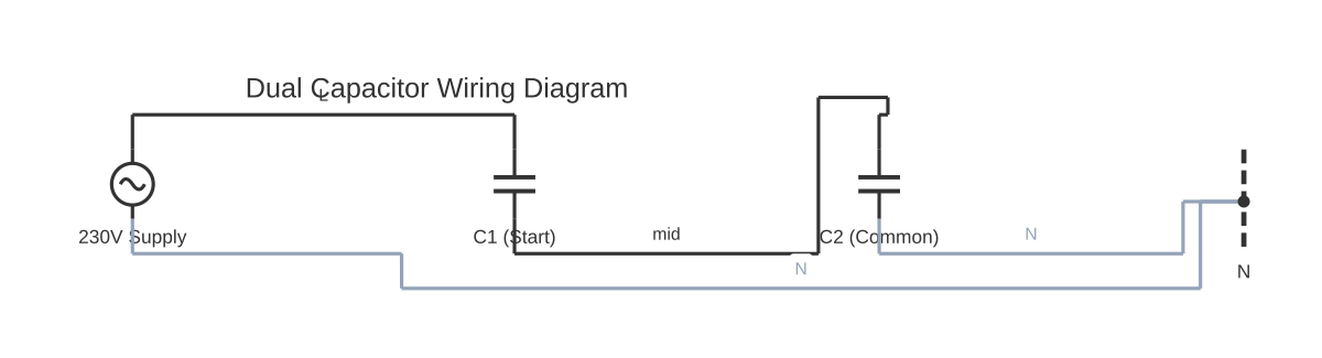 Dual capacitor wiring diagram showing AC voltage source and capacitor with 4 wired connections