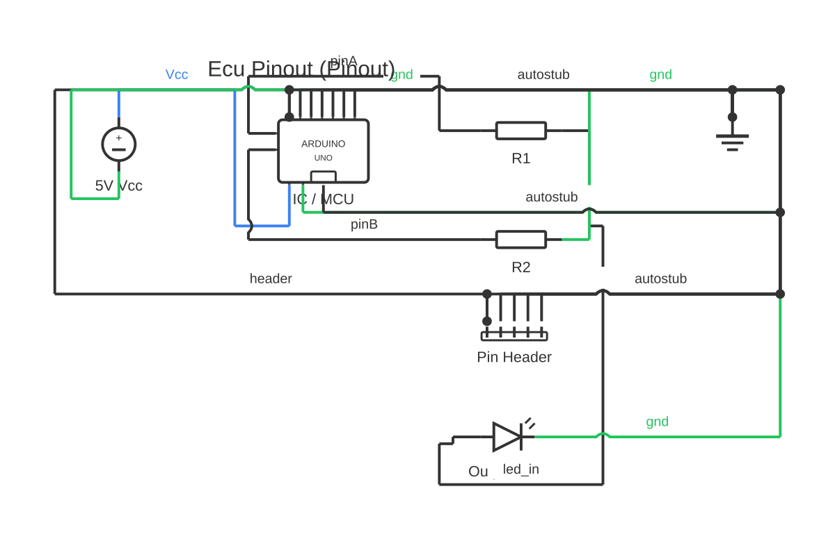 ECU pinout showing DC voltage source, Arduino Uno, resistor and LED with 22 wired connections