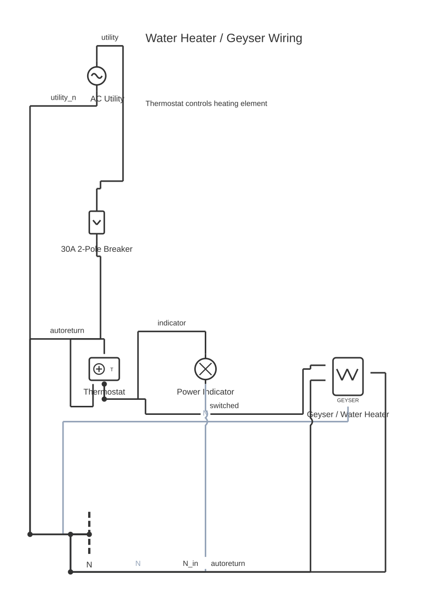 Electric heater diagram showing circuit breaker, thermostat, water heater and pilot light with 10 wired connections