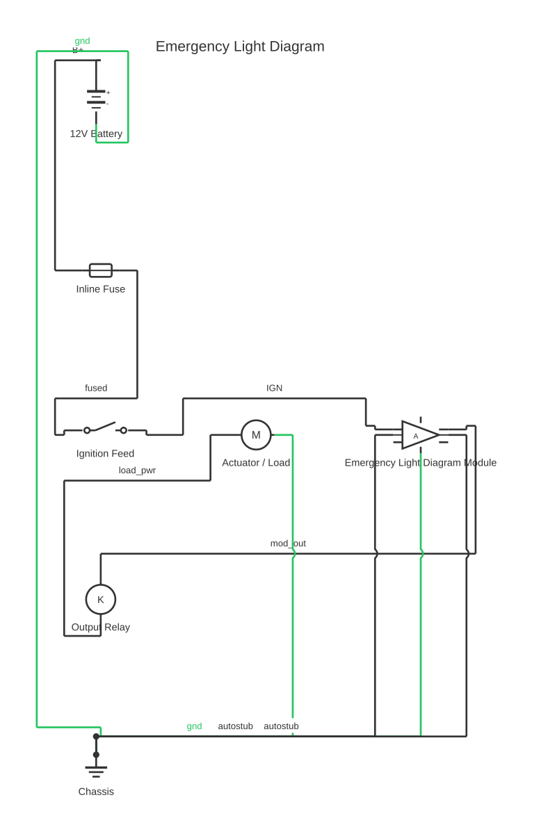 Emergency light diagram showing battery, fuse, SPST switch and amplifier block with 10 wired connections