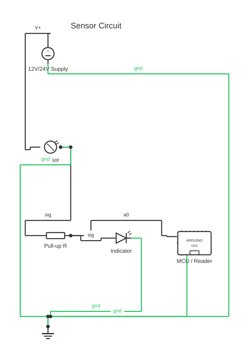 Encoder wiring diagram showing DC voltage source, photocell, resistor and Arduino Uno with 8 wired connections