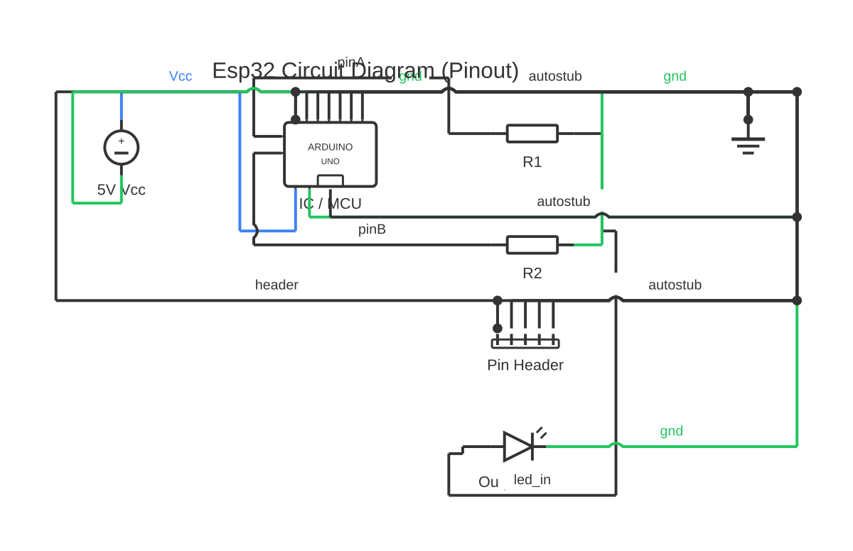 ESP32 circuit diagram showing DC voltage source, Arduino Uno, resistor and LED with 22 wired connections