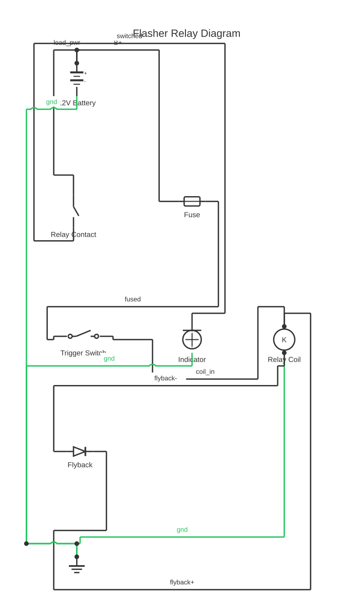 Flasher relay diagram showing battery, fuse, SPST switch and relay coil with 10 wired connections
