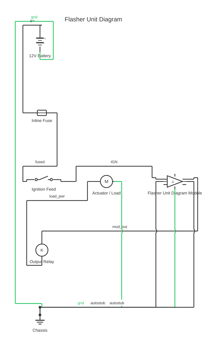 Flasher unit diagram showing battery, fuse, SPST switch and amplifier block with 10 wired connections