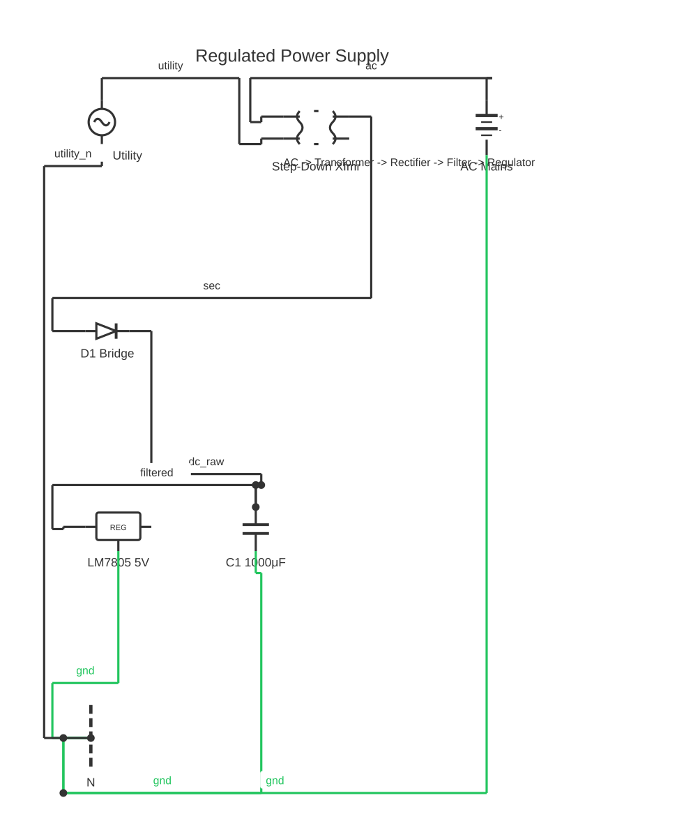 Freightliner m2 chassis module wiring diagram showing battery, transformer, diode and capacitor with 9 wired connections