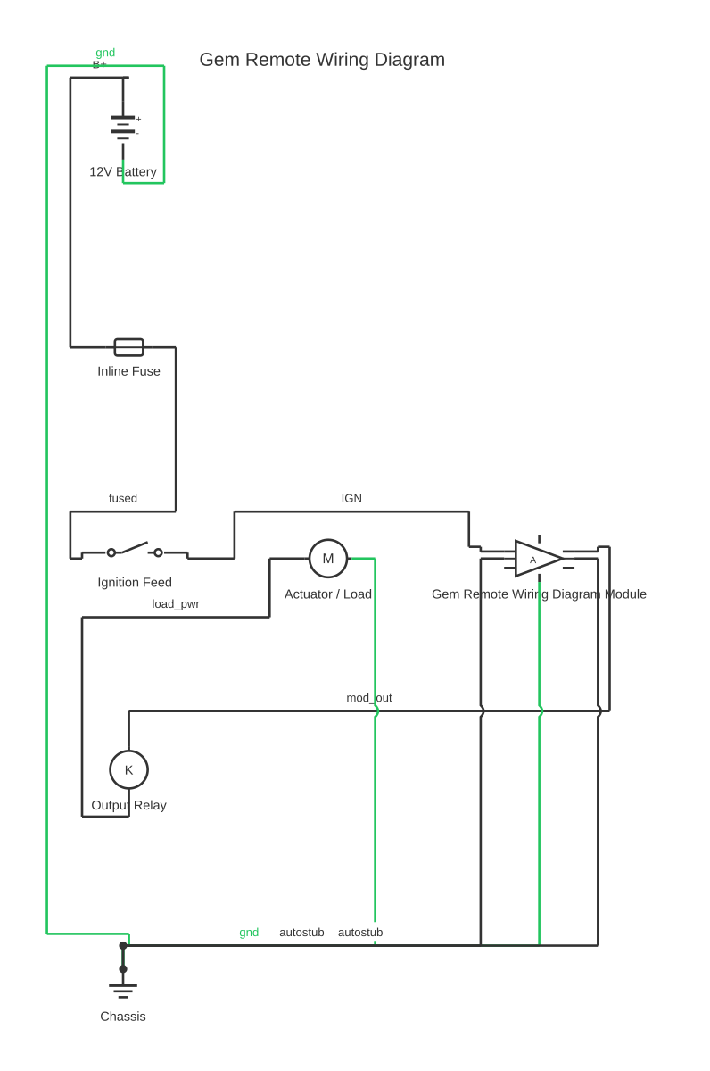 Gem remote wiring diagram showing battery, fuse, SPST switch and amplifier block with 10 wired connections