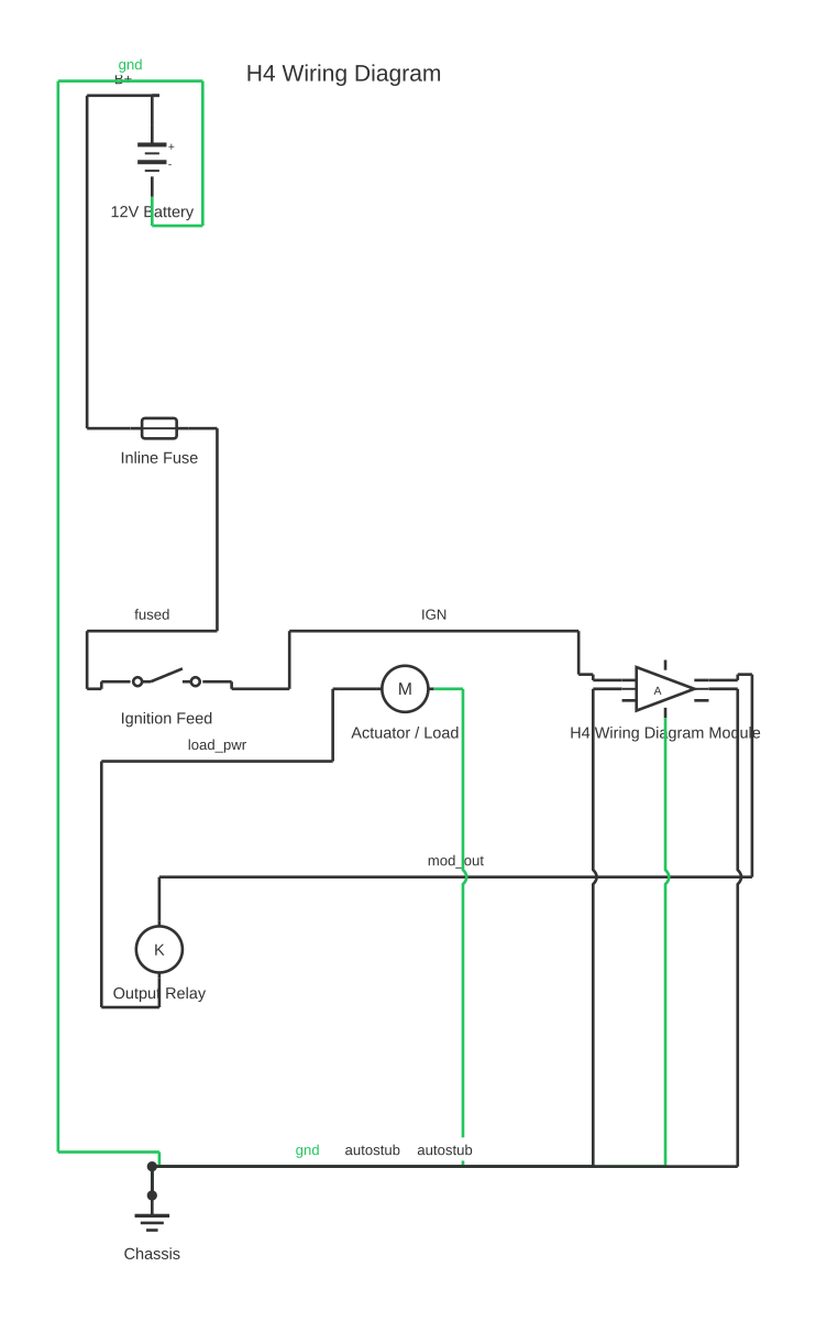 H4 wiring diagram showing battery, fuse, SPST switch and amplifier block with 10 wired connections