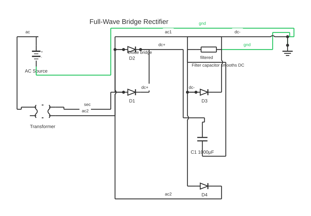 Half wave rectifier circuit diagram showing battery, transformer, diode and capacitor with 12 wired connections