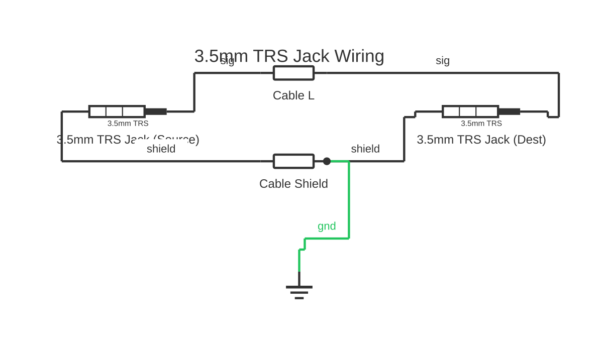 Headphone wiring diagram showing TRS 3.5mm audio jack and resistor with 5 wired connections
