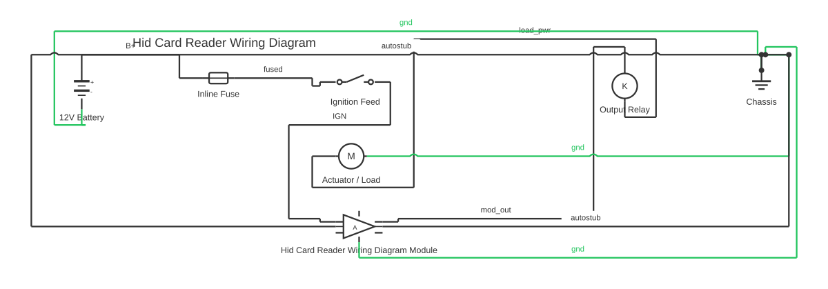 HID card reader wiring diagram showing battery, fuse, SPST switch and amplifier block with 10 wired connections