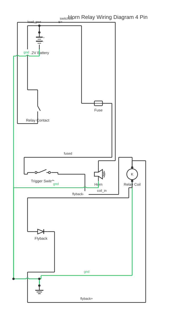 Horn relay wiring diagram 4 pin showing battery, fuse, SPST switch and relay coil with 10 wired connections