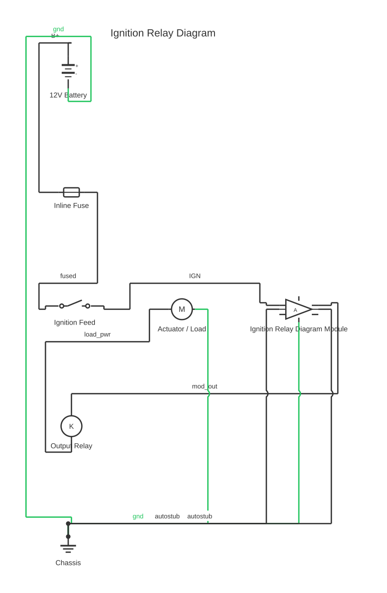 Ignition relay diagram showing battery, fuse, SPST switch and amplifier block with 10 wired connections
