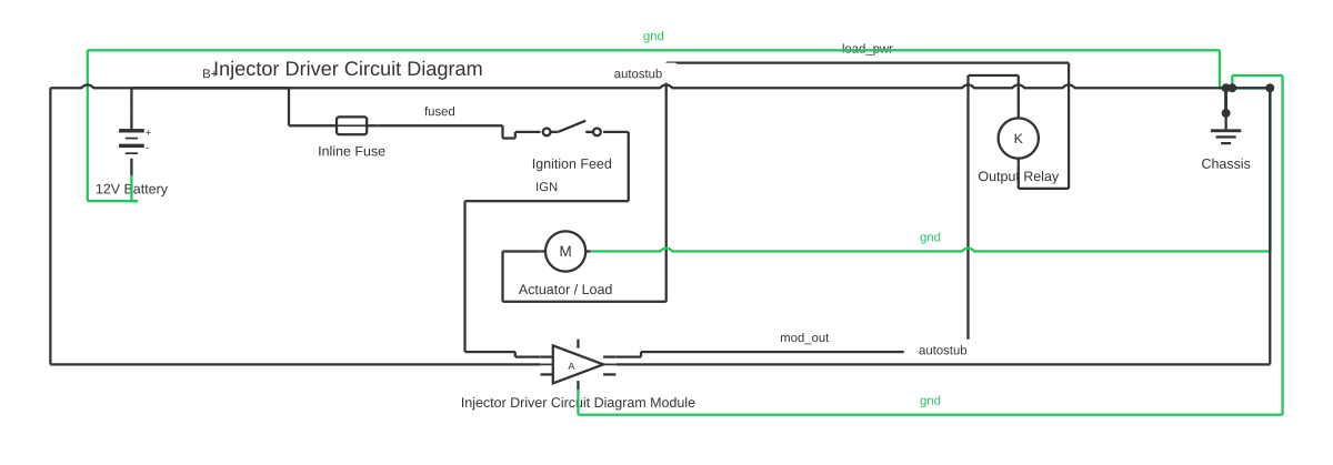 Injector driver circuit diagram showing battery, fuse, SPST switch and amplifier block with 10 wired connections