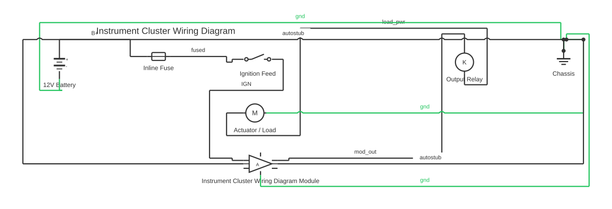 Instrument cluster wiring diagram showing battery, fuse, SPST switch and amplifier block with 10 wired connections