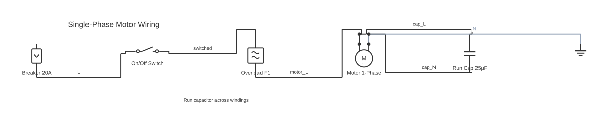 Ladder logic diagram for motor control showing circuit breaker, SPST switch, thermal overload and single-phase motor with 6 wired connections