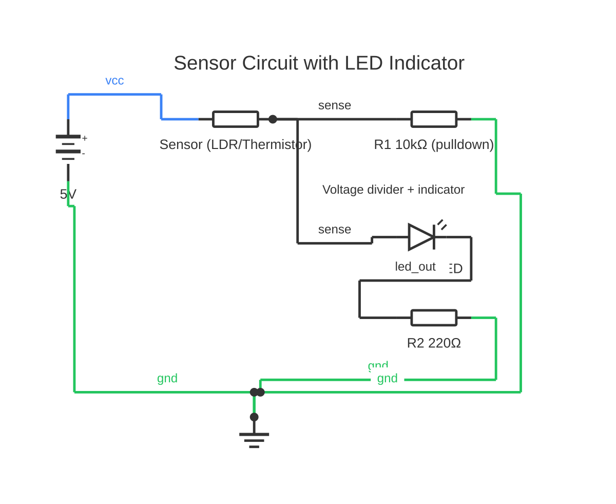 Loop detector wiring diagram showing battery, resistor and LED with 7 wired connections