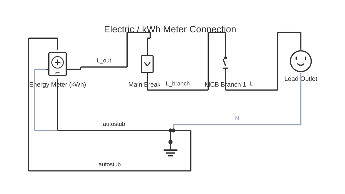 Meter base wiring diagram showing meter base, circuit breaker, MCB circuit breaker and outlet with 7 wired connections