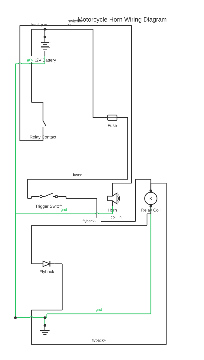 Motorcycle horn wiring diagram showing battery, fuse, SPST switch and relay coil with 10 wired connections